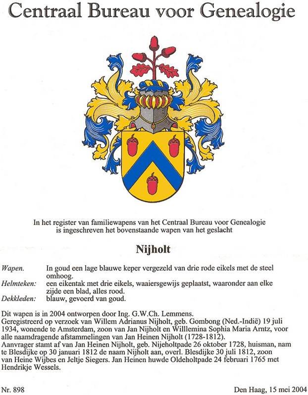 Nijholt-cert
